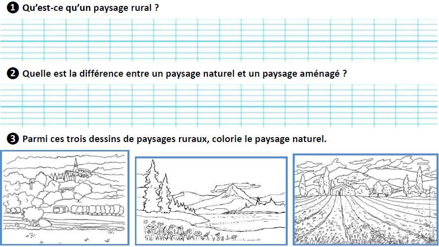 GEOGRAPHIE EVALUATION : Les paysages ruraux et agricoles Parmi