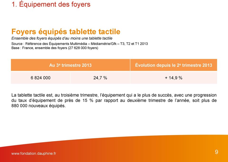 depuis le 2 e trimestre 2013 6 824 000 24,7 % + 14,9 % La tablette tactile est, au troisième trimestre, l équipement qui a le plus de succès, avec